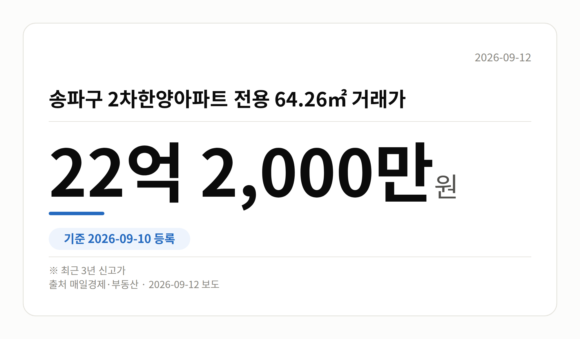 송파구 2차한양아파트 전용 64.26㎡ 거래가를 보여주는 수치 카드
