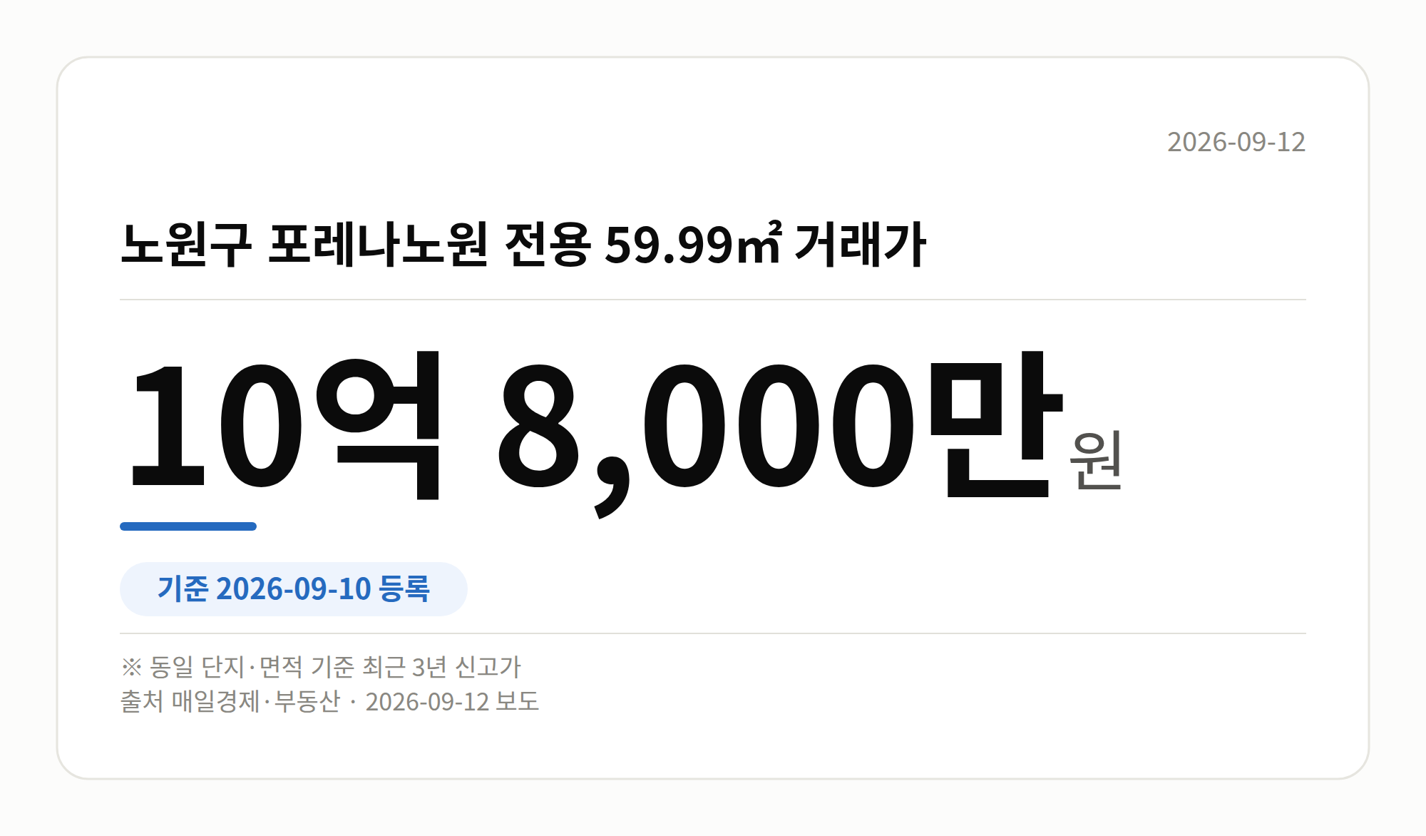 노원구 포레나노원 전용 59.99㎡ 거래가를 보여주는 수치 그래픽
