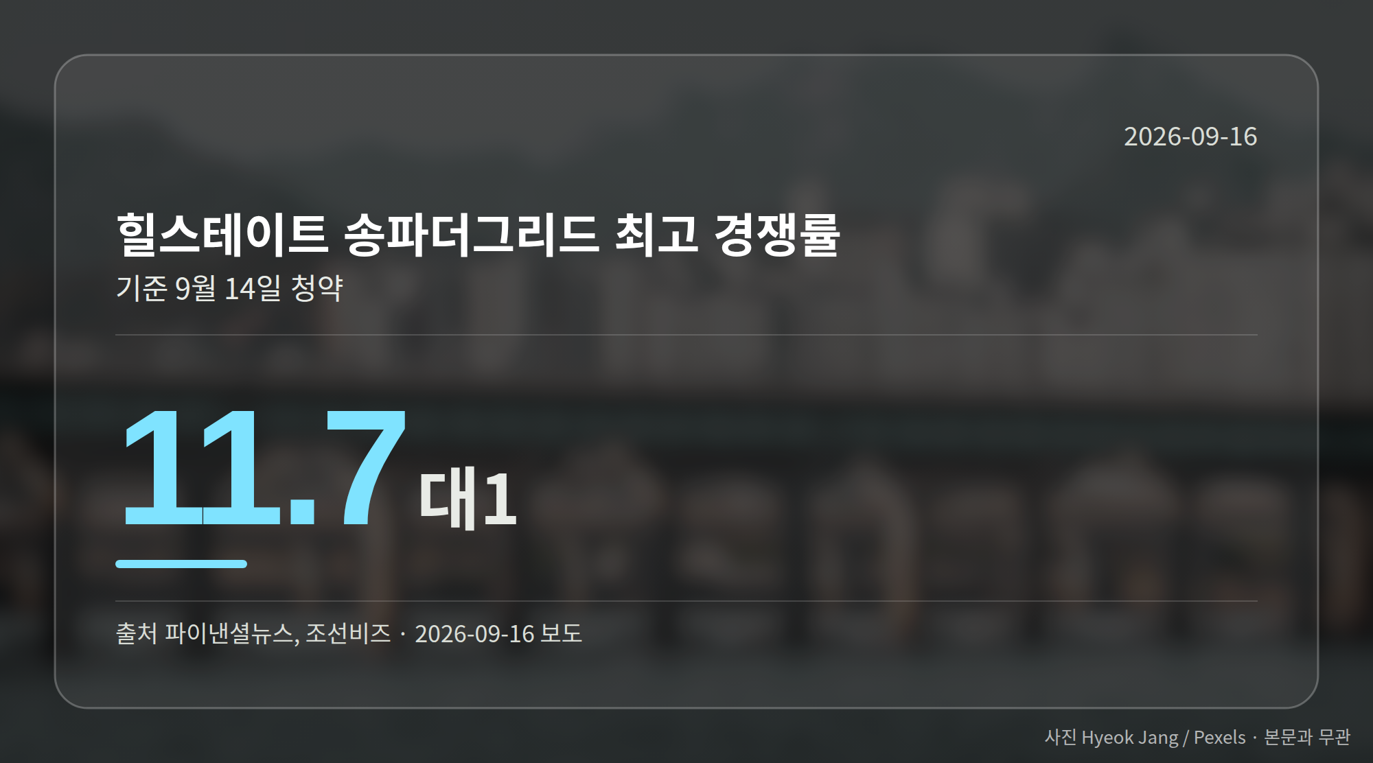 힐스테이트 송파더그리드 최고 경쟁률 11.7대1을 보여주는 그래프