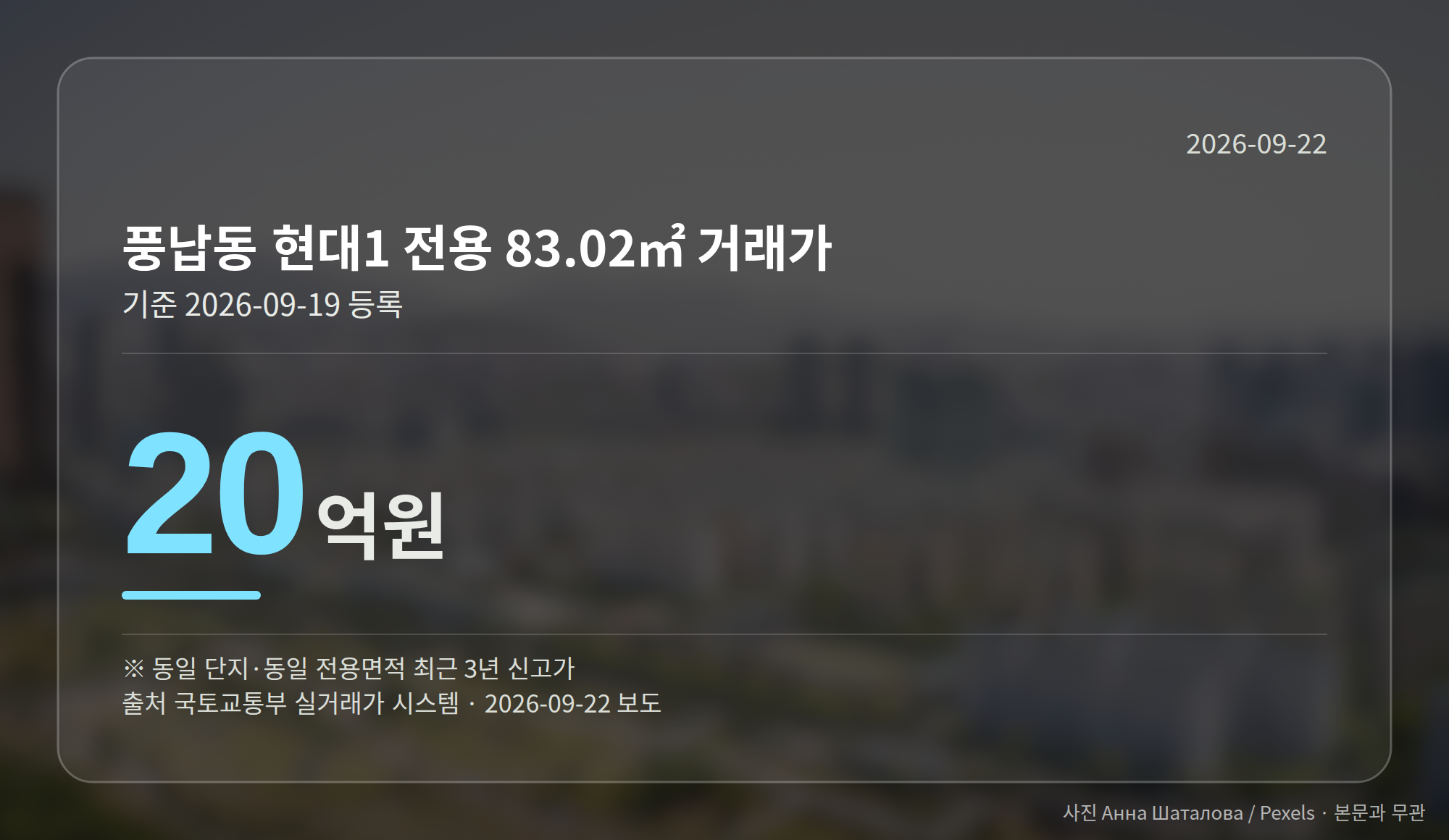 풍납동 현대1 전용 83.02㎡가 20억원에 거래된 사실을 보여주는 숫자 카드