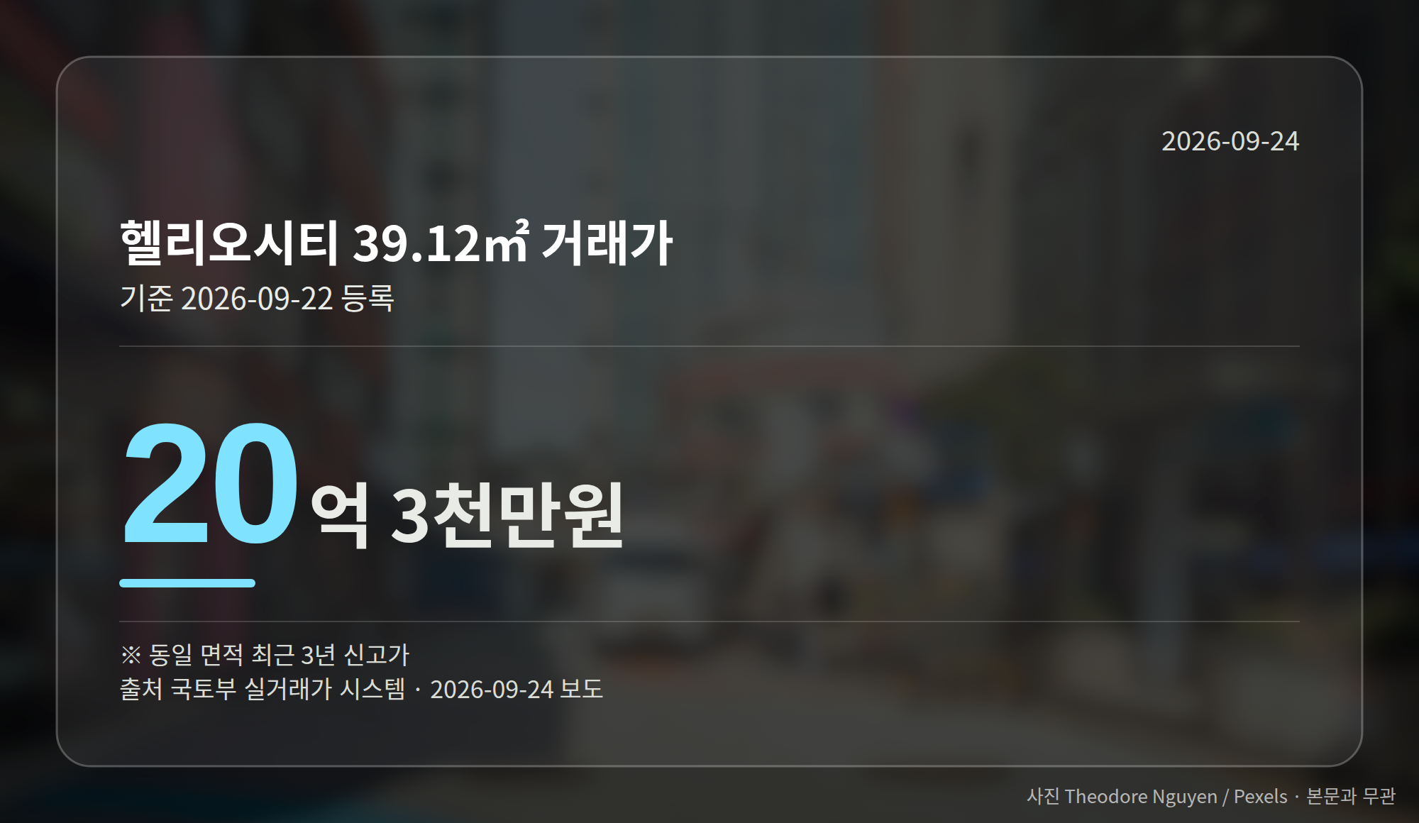 송파구 헬리오시티 39.12㎡ 거래가 20억 3천만원을 보여주는 숫자 카드