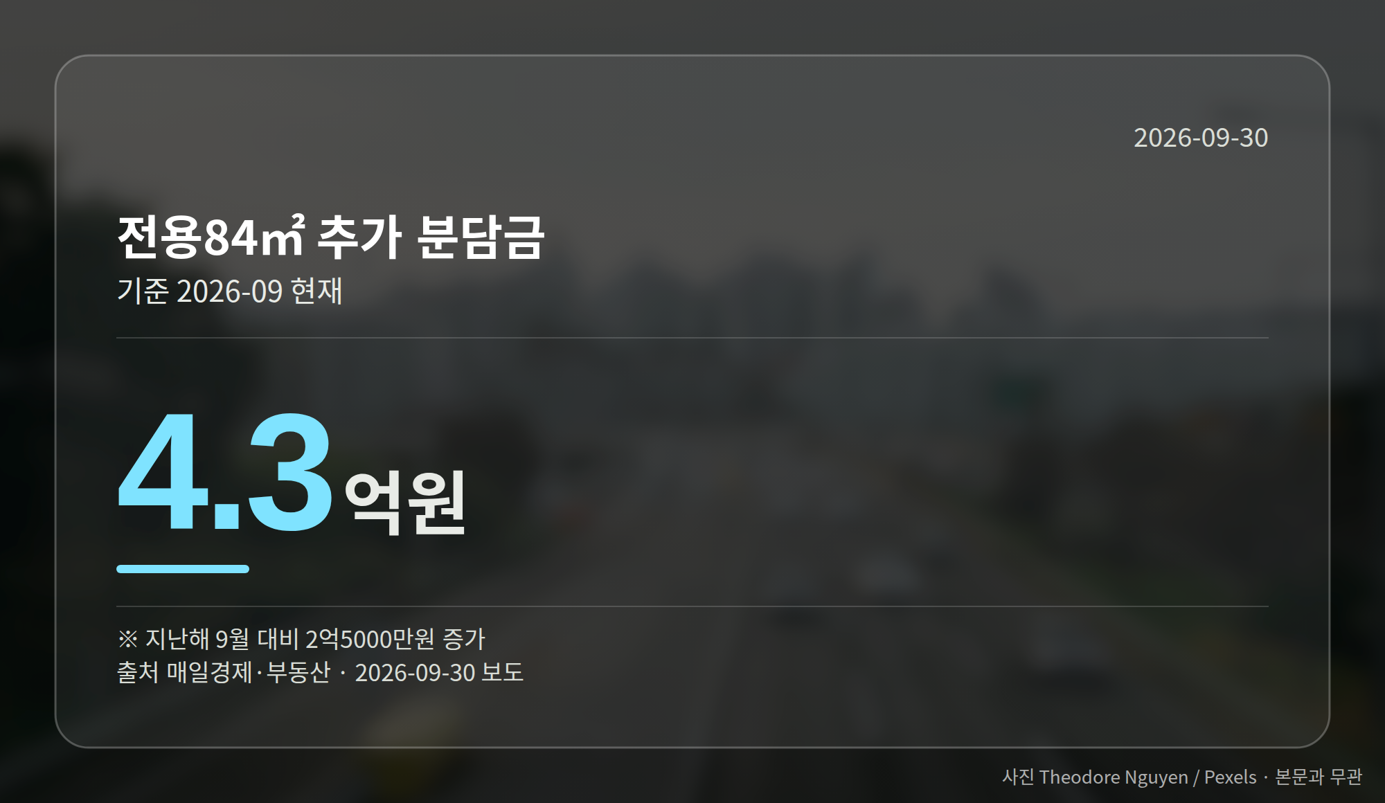 전용84㎡ 추가 분담금 4억3000만원을 보여주는 그래픽