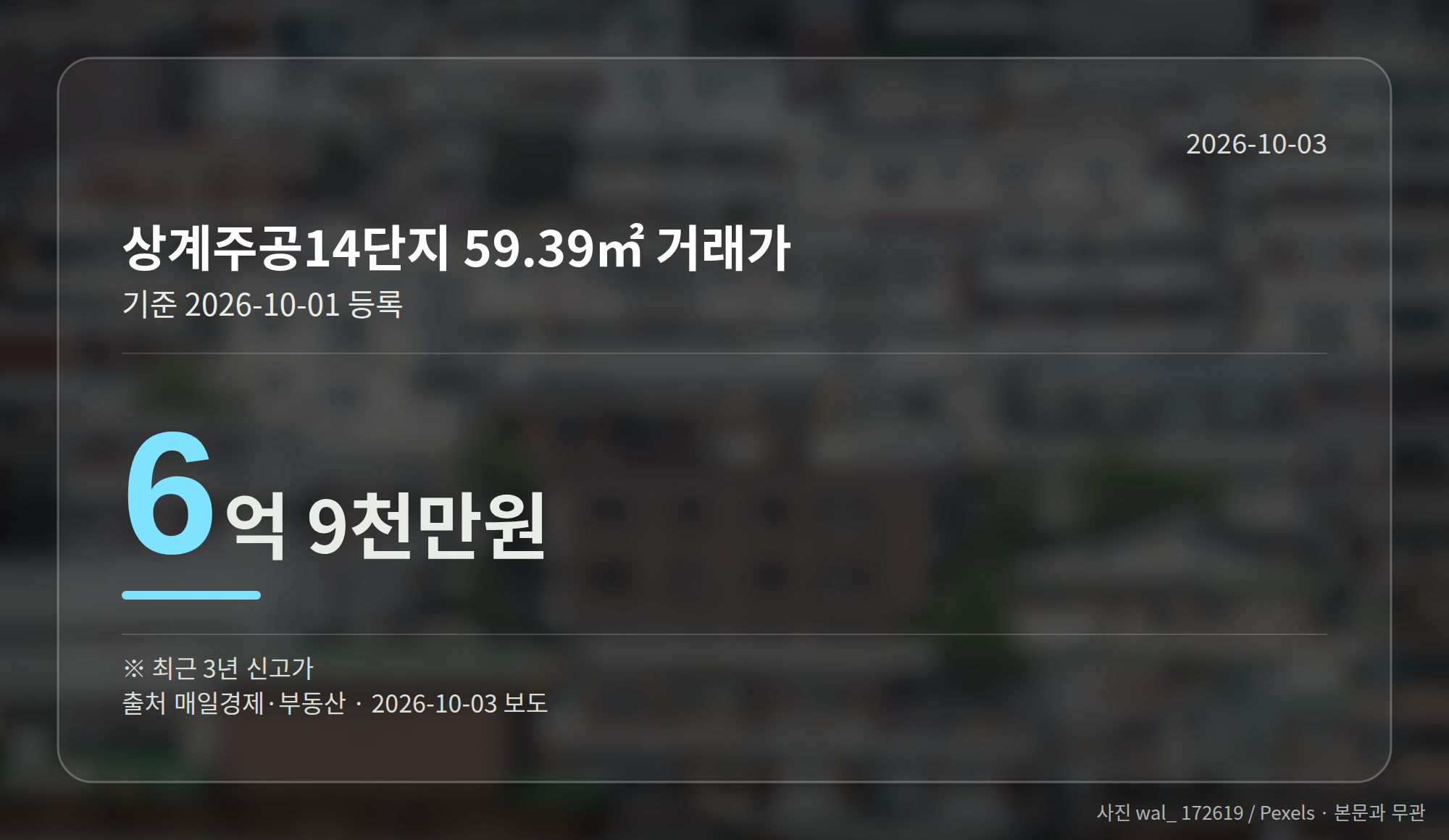 상계주공14단지 59.39㎡ 거래가 막대그래프
