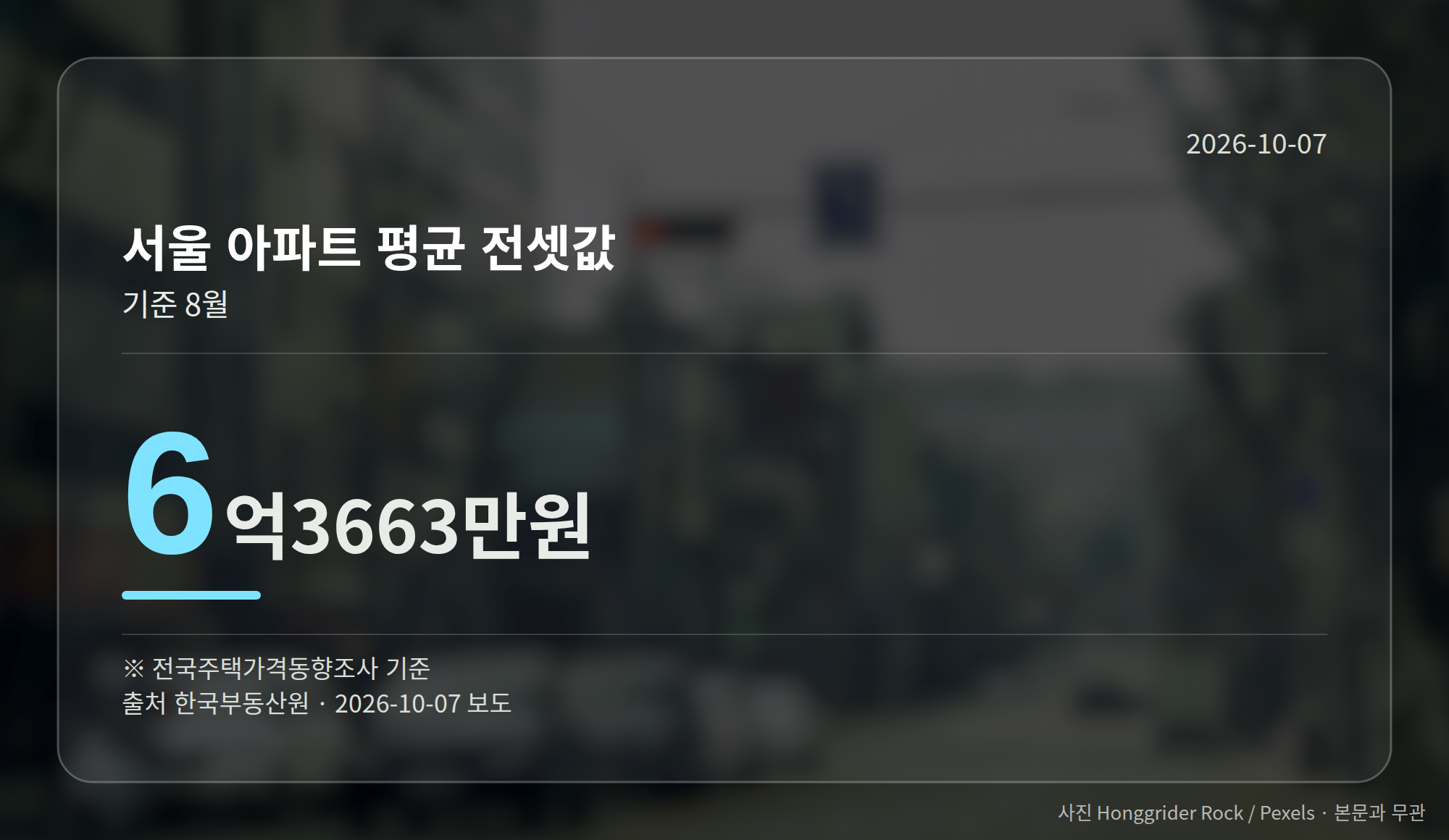 8월 서울 아파트 평균 전셋값 6억3663만원을 보여주는 그래프
