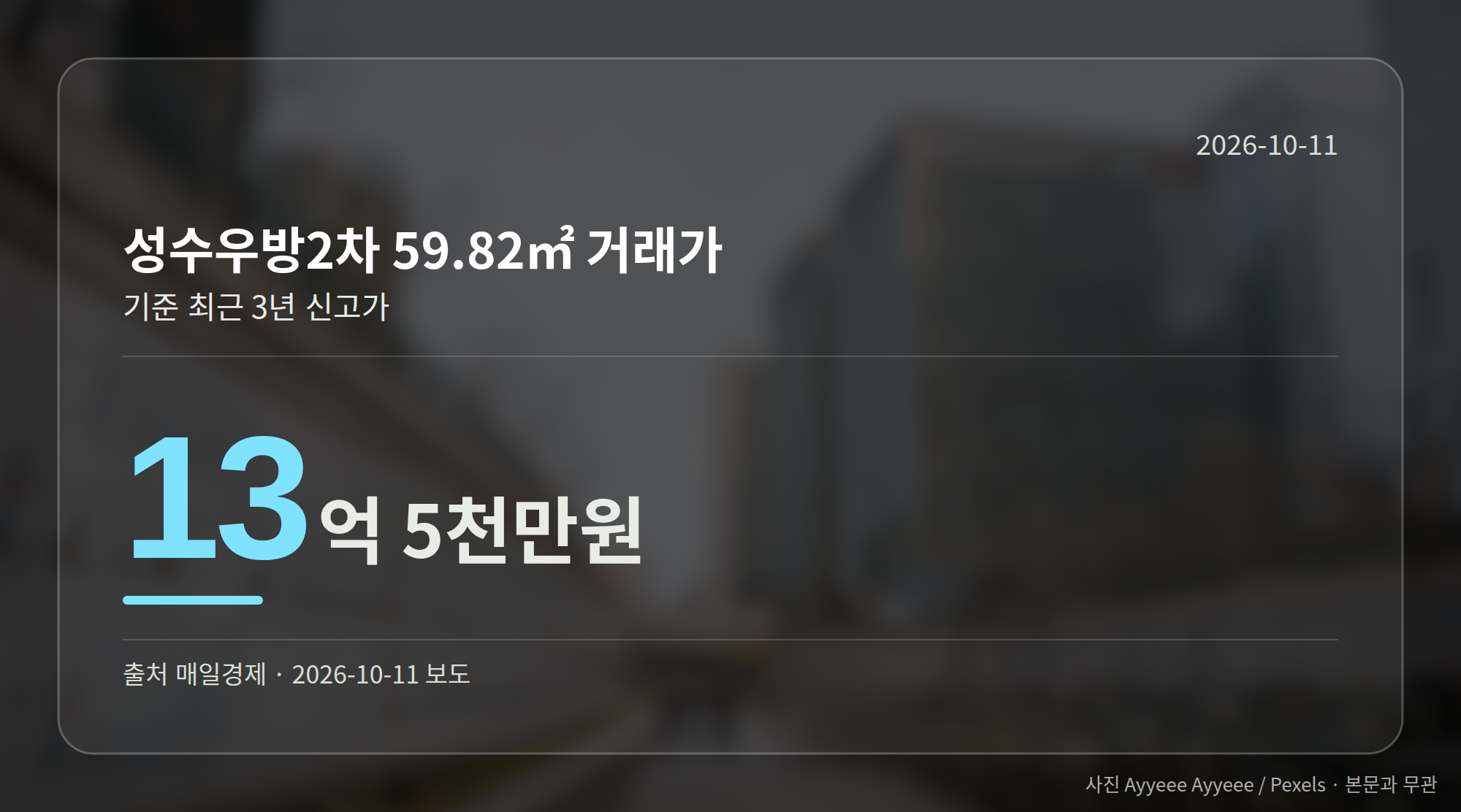성수우방2차 59.82㎡ 거래가를 보여주는 숫자 카드