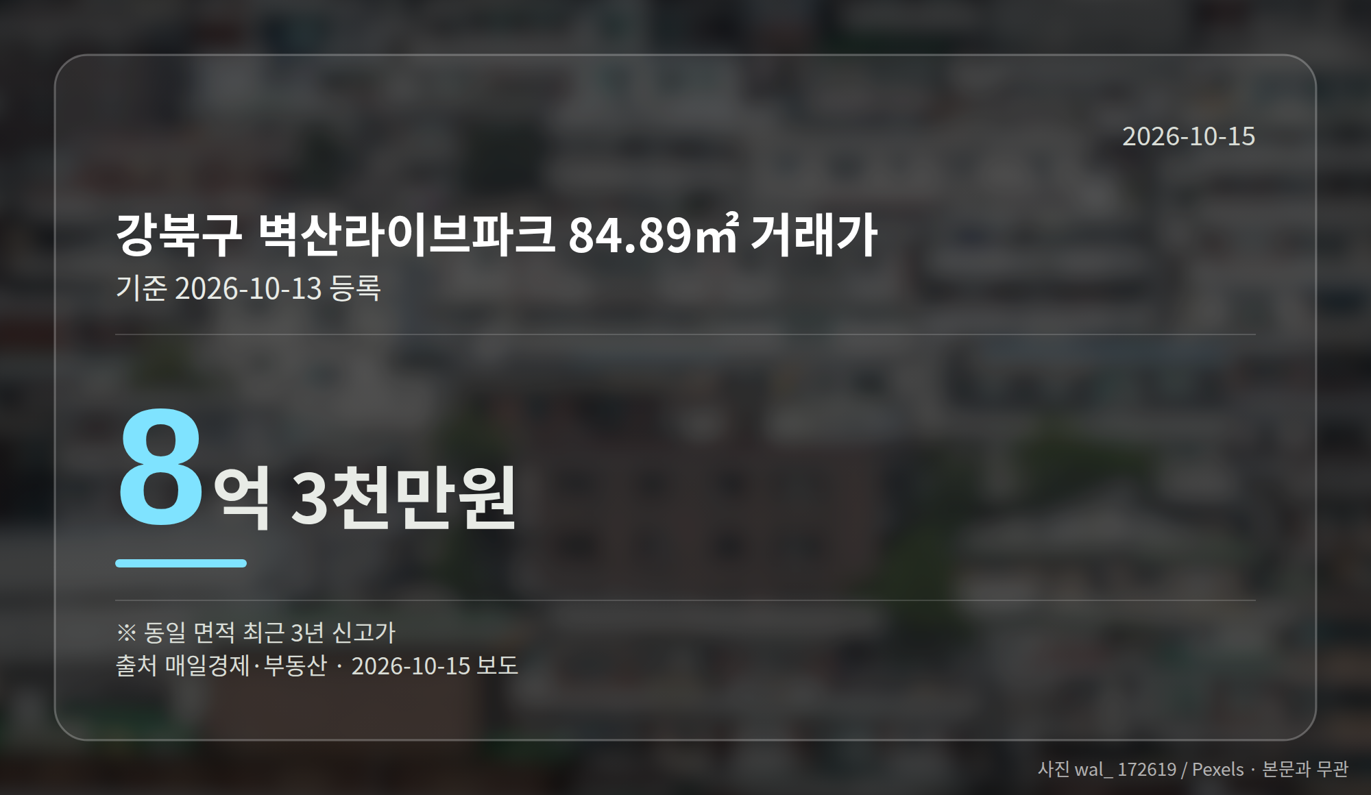 강북구 벽산라이브파크 거래가를 보여주는 숫자 카드