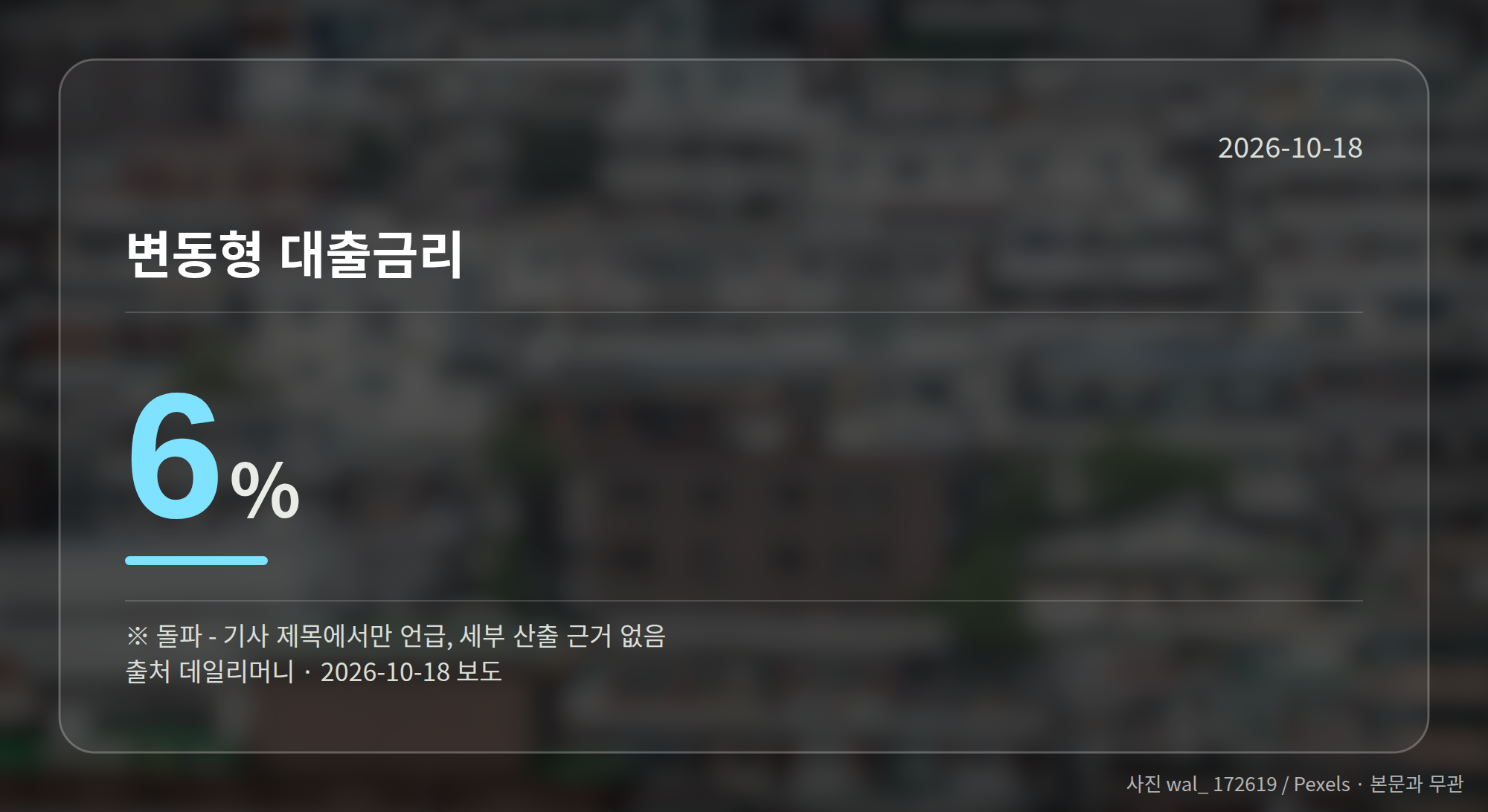 변동형 대출금리 6% 돌파 보도 수치를 정리한 그래픽