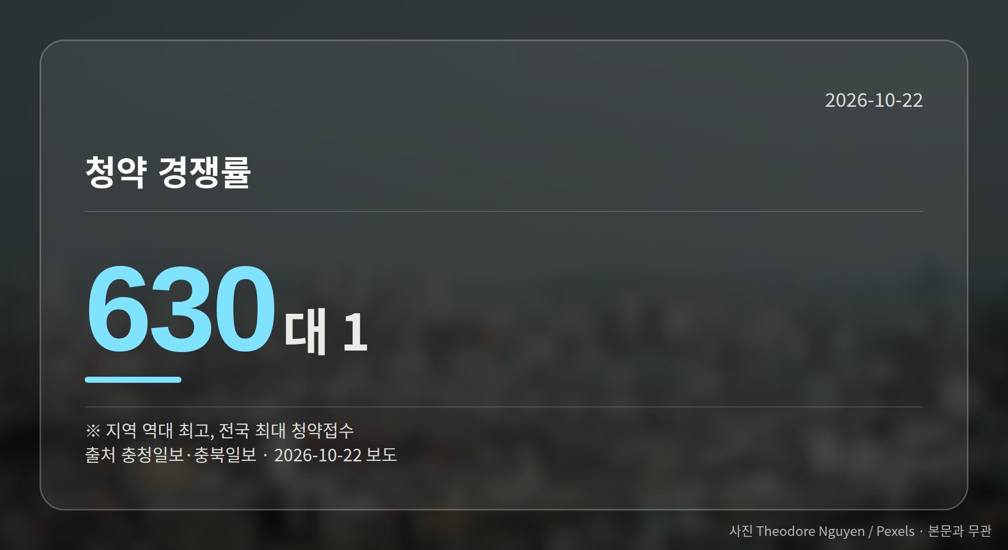 청약 경쟁률 630대 1을 보여주는 숫자 그래픽