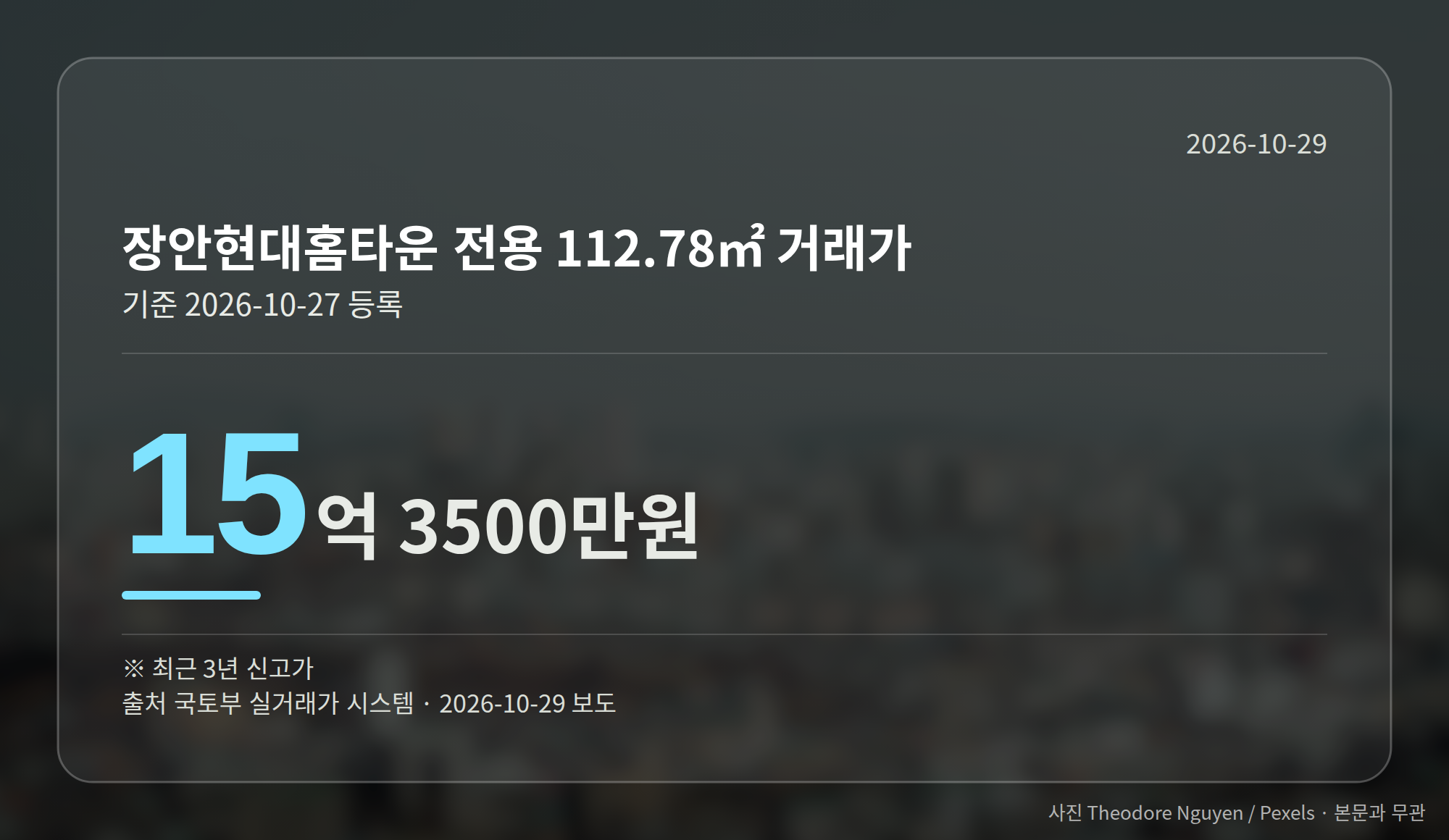 장안현대홈타운 전용 112.78㎡ 거래가를 보여주는 그래픽