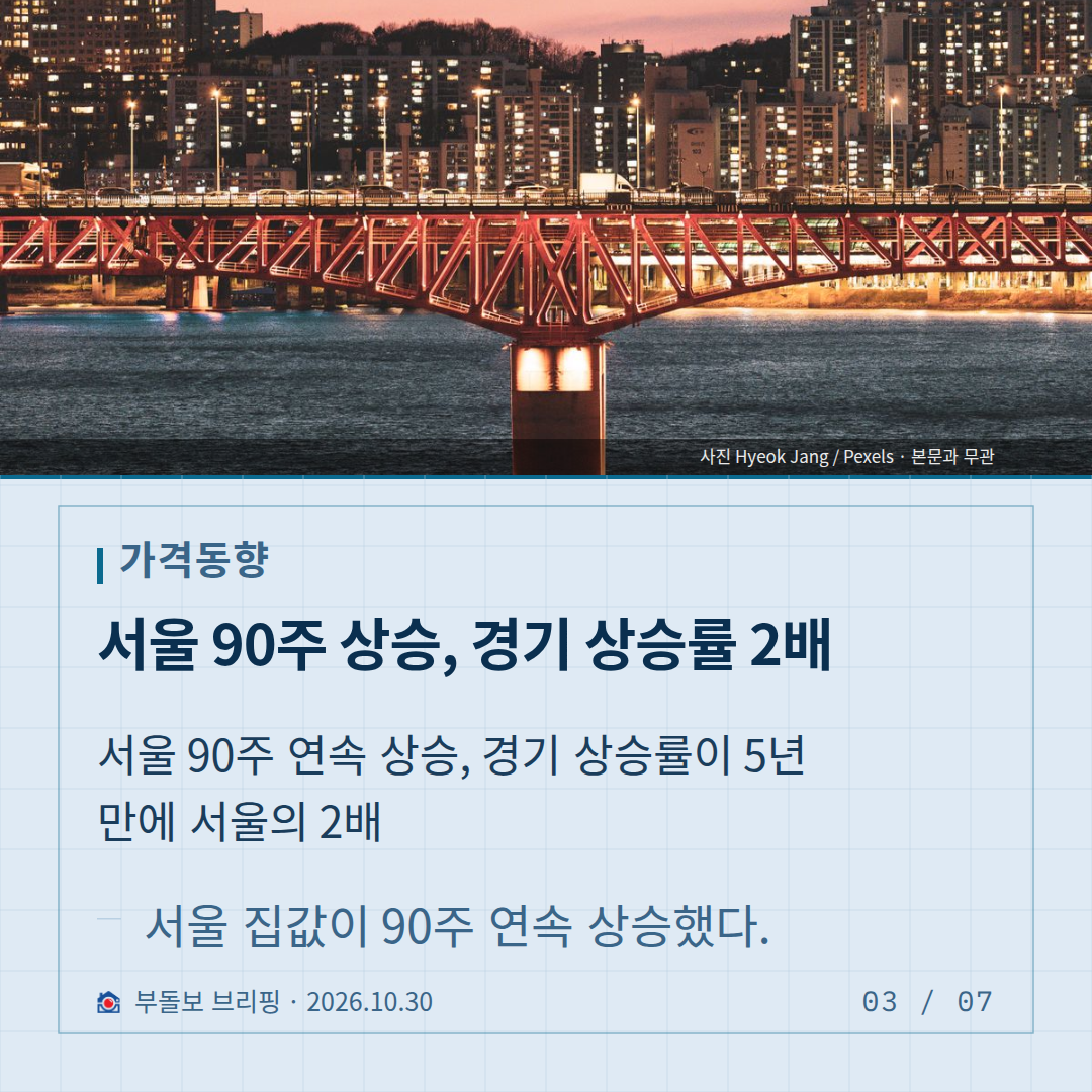 카드뉴스 3 이슈