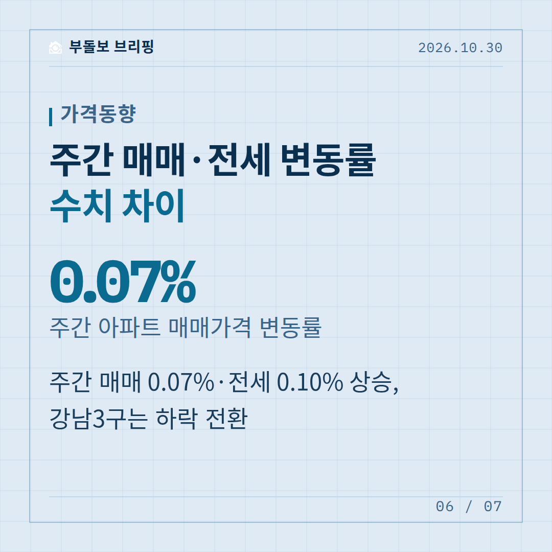카드뉴스 6 이슈
